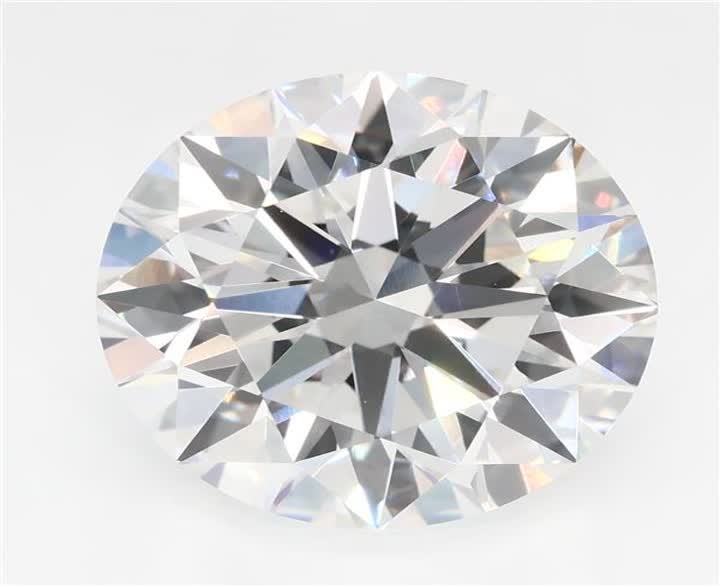3.98 CT Round Lab-Grown Diamond Surrey Vancouver Canada Langley Burnaby Richmond