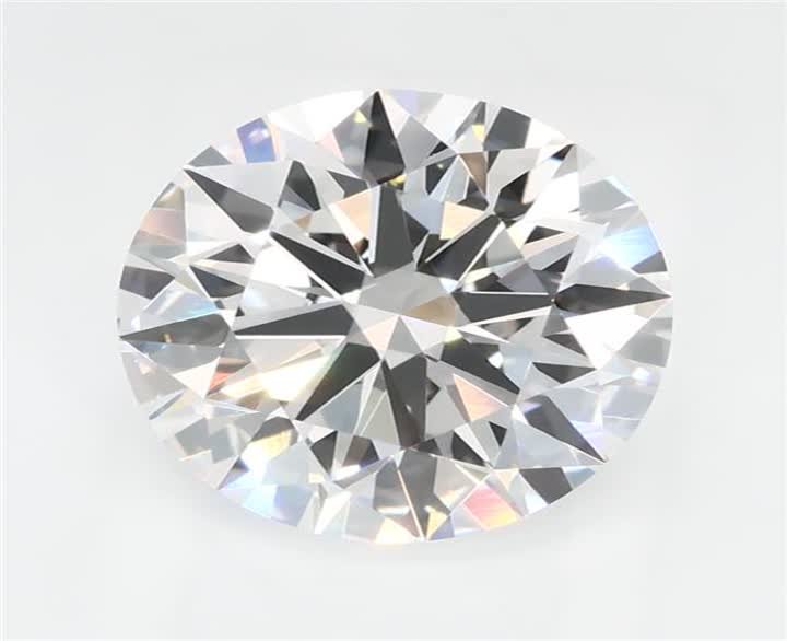 2.06 CT Round Lab-Grown Diamond Surrey Vancouver Canada Langley Burnaby Richmond