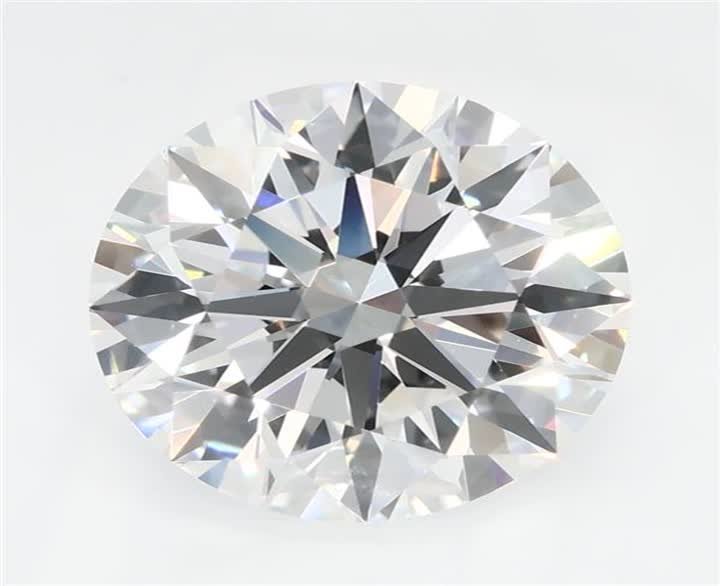2.53 CT Round Lab-Grown Diamond Surrey Vancouver Canada Langley Burnaby Richmond