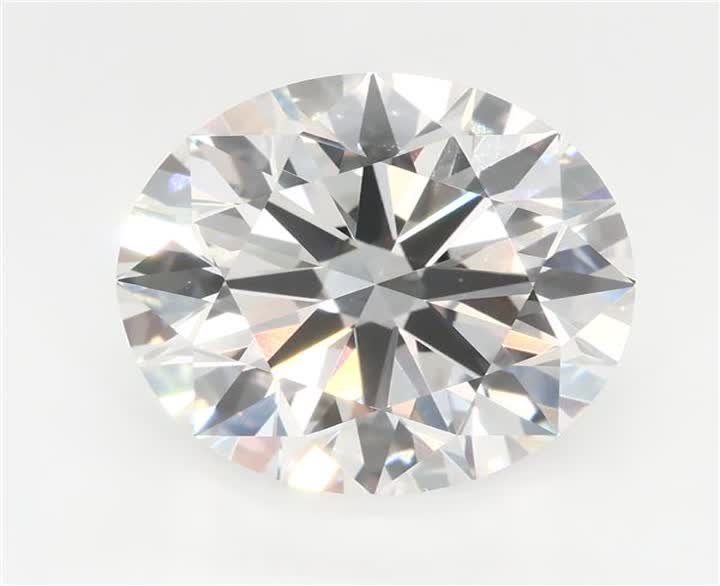4.25 CT Round Lab-Grown Diamond Surrey Vancouver Canada Langley Burnaby Richmond