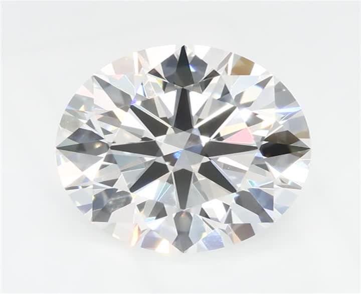 2.07 CT Round Lab-Grown Diamond Surrey Vancouver Canada Langley Burnaby Richmond