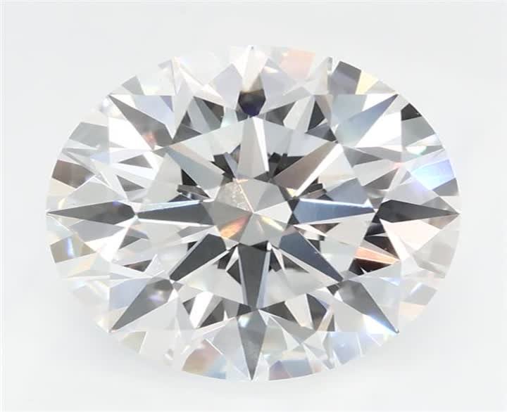 2.42 CT Round Lab-Grown Diamond Surrey Vancouver Canada Langley Burnaby Richmond