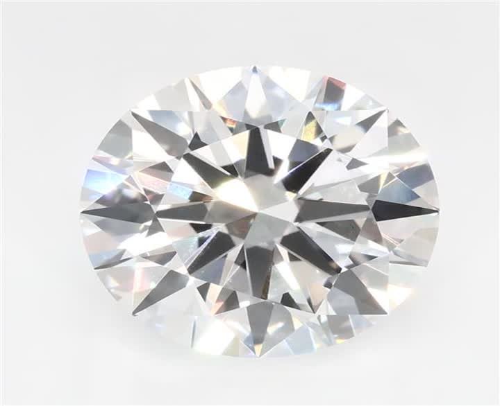 3.03 CT Round Lab-Grown Diamond Surrey Vancouver Canada Langley Burnaby Richmond