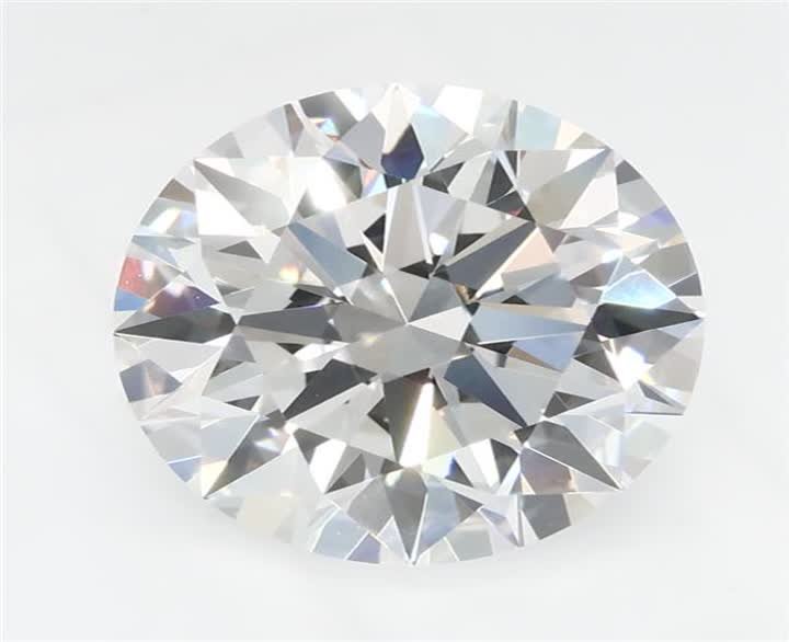 2.05 CT Round Lab-Grown Diamond Surrey Vancouver Canada Langley Burnaby Richmond