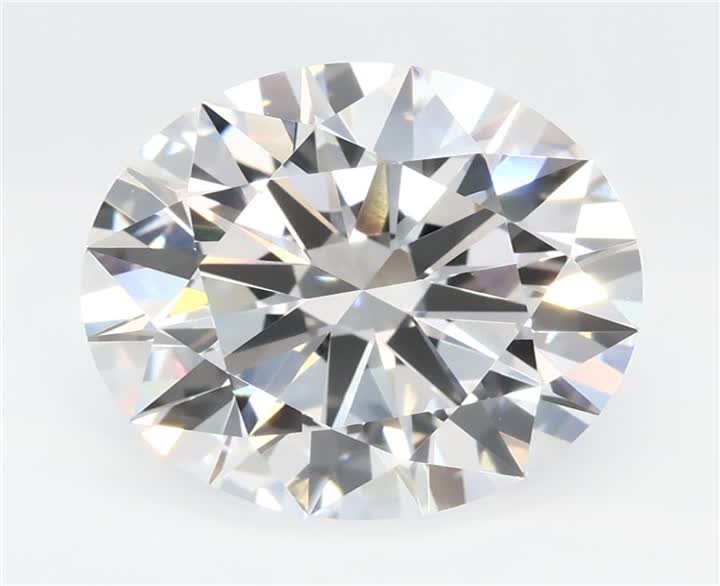3.62 CT Round Lab-Grown Diamond Surrey Vancouver Canada Langley Burnaby Richmond