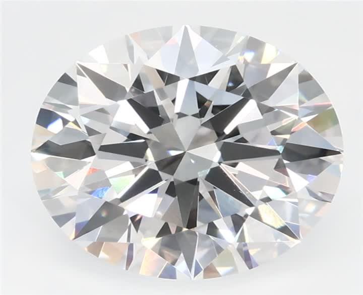 2.6 CT Round Lab-Grown Diamond Surrey Vancouver Canada Langley Burnaby Richmond