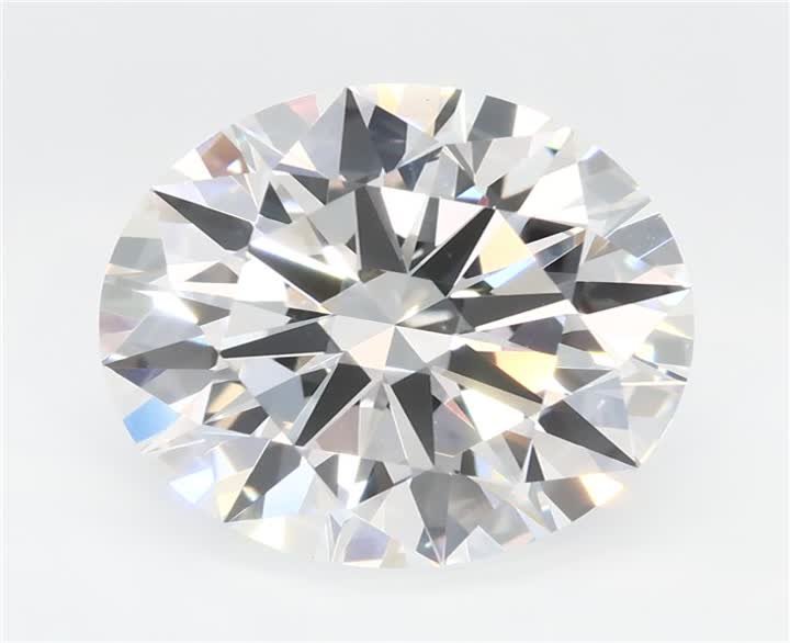 3.41 CT Round Lab-Grown Diamond Surrey Vancouver Canada Langley Burnaby Richmond