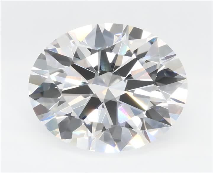3.24 CT Round Lab-Grown Diamond Surrey Vancouver Canada Langley Burnaby Richmond
