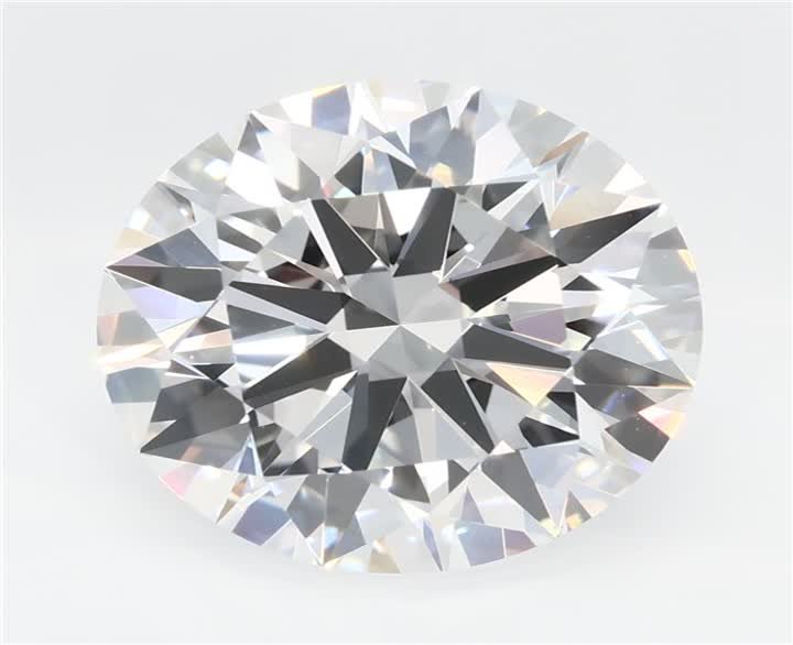 3.56 CT Round Lab-Grown Diamond Surrey Vancouver Canada Langley Burnaby Richmond