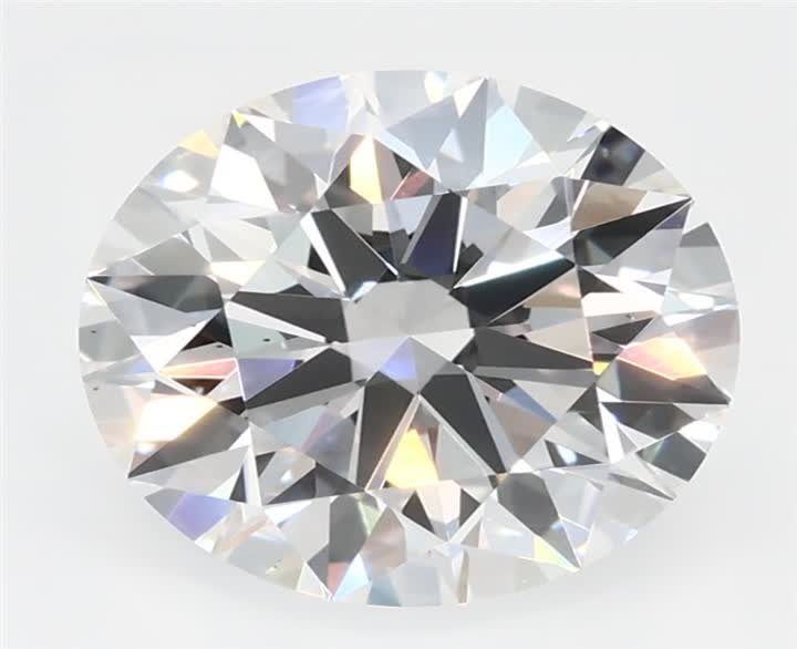 2.1 CT Round Lab-Grown Diamond Surrey Vancouver Canada Langley Burnaby Richmond