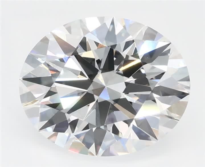 2.1 CT Round Lab-Grown Diamond Surrey Vancouver Canada Langley Burnaby Richmond