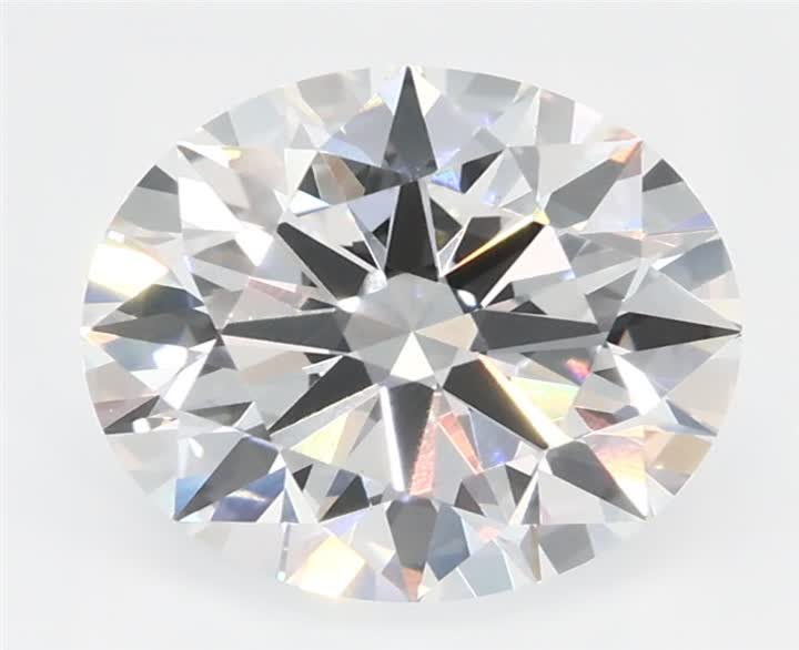 2.09 CT Round Lab-Grown Diamond Surrey Vancouver Canada Langley Burnaby Richmond