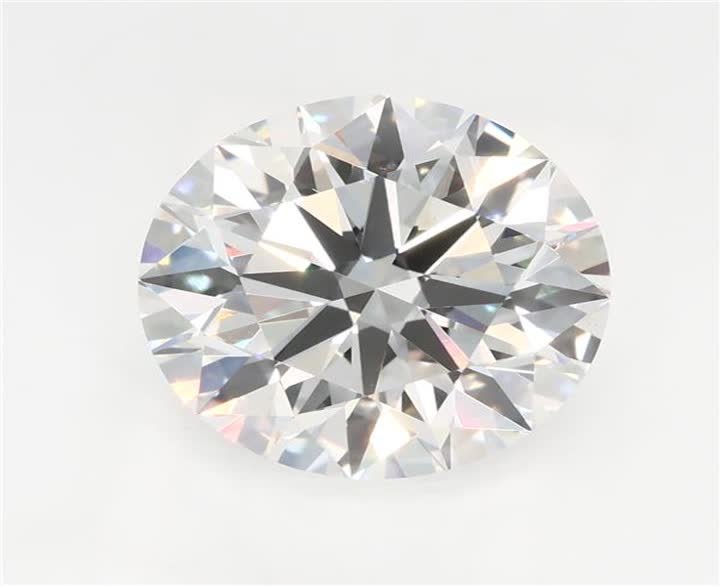 2.4 CT Round Lab-Grown Diamond Surrey Vancouver Canada Langley Burnaby Richmond