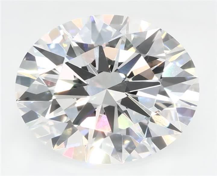 2.59 CT Round Lab-Grown Diamond Surrey Vancouver Canada Langley Burnaby Richmond