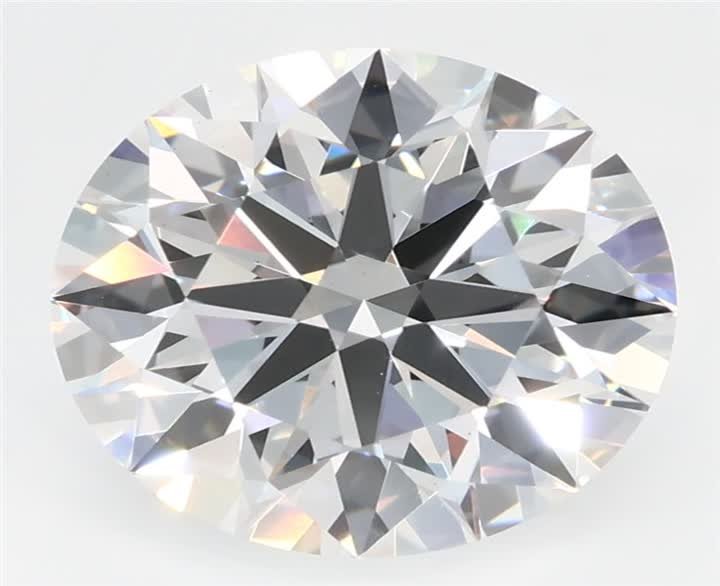 2.65 CT Round Lab-Grown Diamond Surrey Vancouver Canada Langley Burnaby Richmond