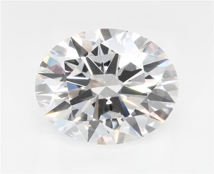2.36 CT Round Lab-Grown Diamond Surrey Vancouver Canada Langley Burnaby Richmond