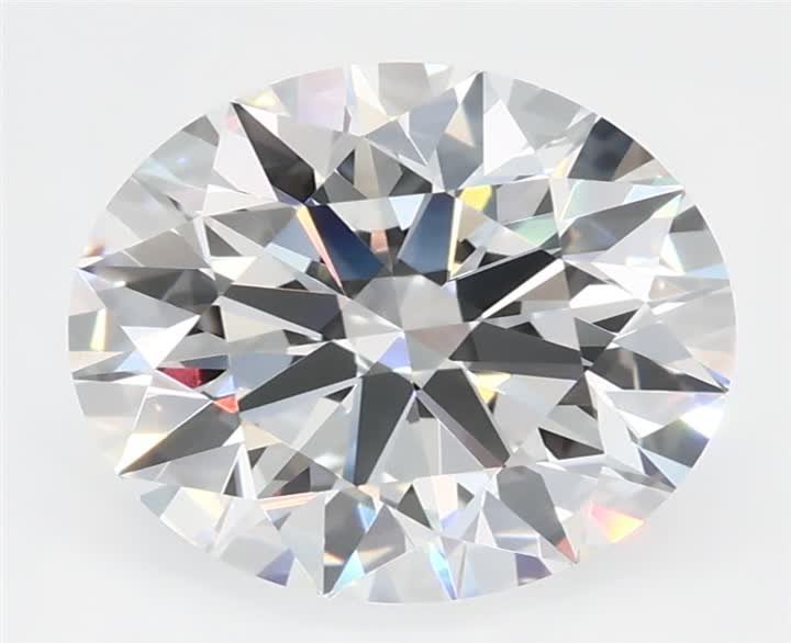 2.22 CT Round Lab-Grown Diamond Surrey Vancouver Canada Langley Burnaby Richmond