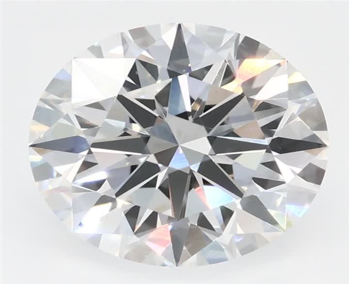 2.34 CT Round Lab-Grown Diamond Surrey Vancouver Canada Langley Burnaby Richmond