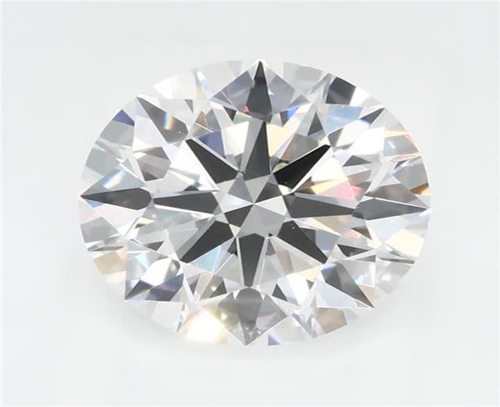 2.05 CT Round Lab-Grown Diamond Surrey Vancouver Canada Langley Burnaby Richmond