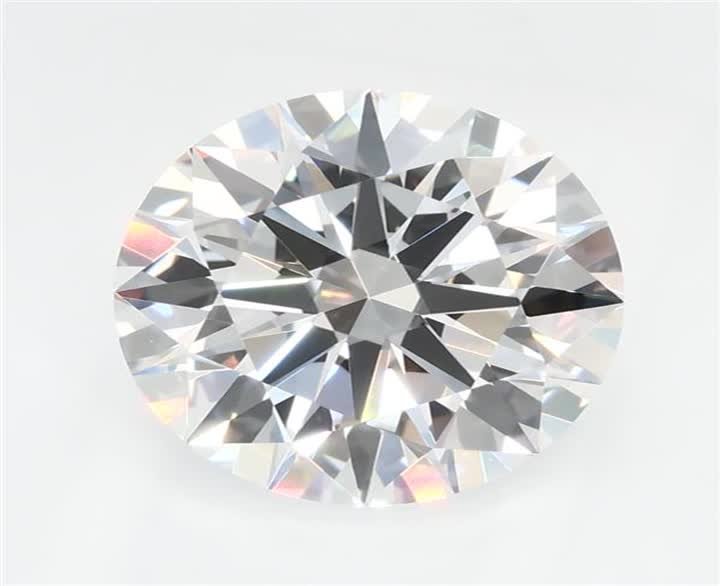 2.07 CT Round Lab-Grown Diamond Surrey Vancouver Canada Langley Burnaby Richmond