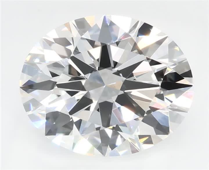 2.48 CT Round Lab-Grown Diamond Surrey Vancouver Canada Langley Burnaby Richmond