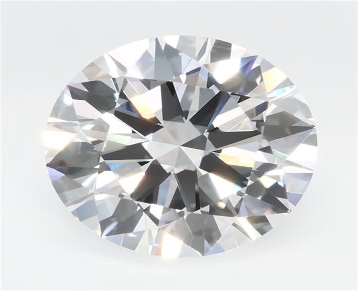 3.42 CT Round Lab-Grown Diamond Surrey Vancouver Canada Langley Burnaby Richmond