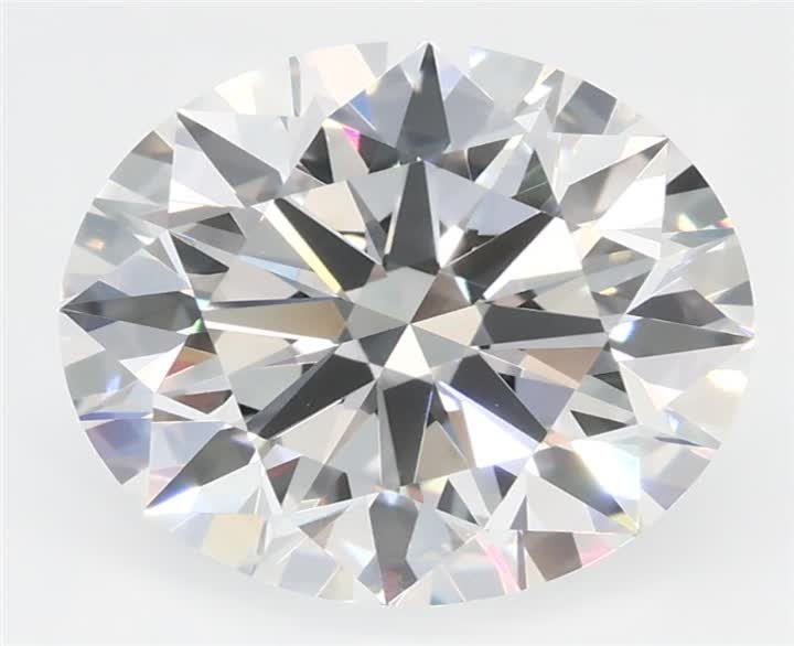 3.07 CT Round Lab-Grown Diamond Surrey Vancouver Canada Langley Burnaby Richmond