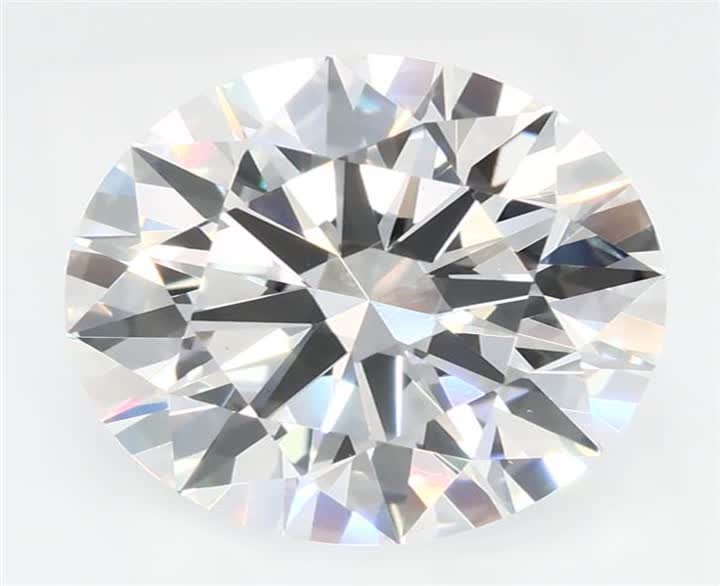 2.51 CT Round Lab-Grown Diamond Surrey Vancouver Canada Langley Burnaby Richmond