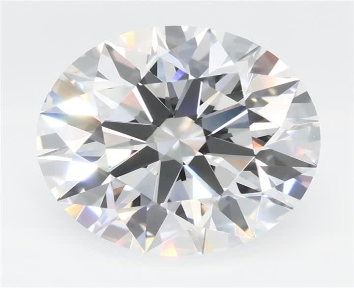 3.53 CT Round Lab-Grown Diamond Surrey Vancouver Canada Langley Burnaby Richmond