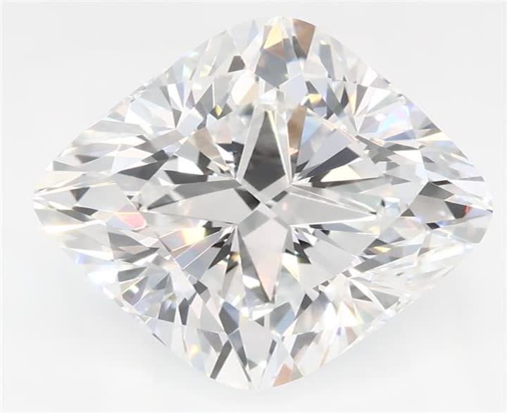 2.85 CT Cushion Lab-Grown Diamond Surrey Vancouver Canada Langley Burnaby Richmond