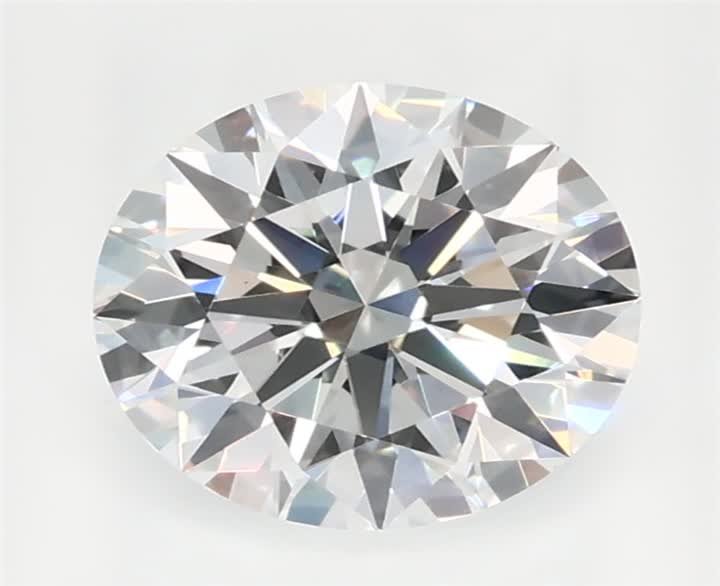 1 CT Round Lab-Grown Diamond Surrey Vancouver Canada Langley Burnaby Richmond