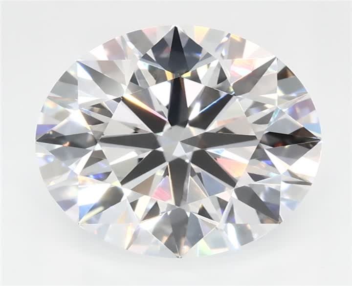 2.02 CT Round Lab-Grown Diamond Surrey Vancouver Canada Langley Burnaby Richmond