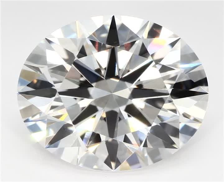 4.65 CT Round Lab-Grown Diamond Surrey Vancouver Canada Langley Burnaby Richmond