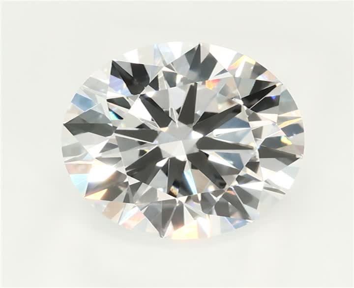 2.2 CT Round Lab-Grown Diamond Surrey Vancouver Canada Langley Burnaby Richmond