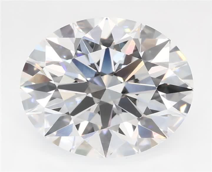 2.06 CT Round Lab-Grown Diamond Surrey Vancouver Canada Langley Burnaby Richmond