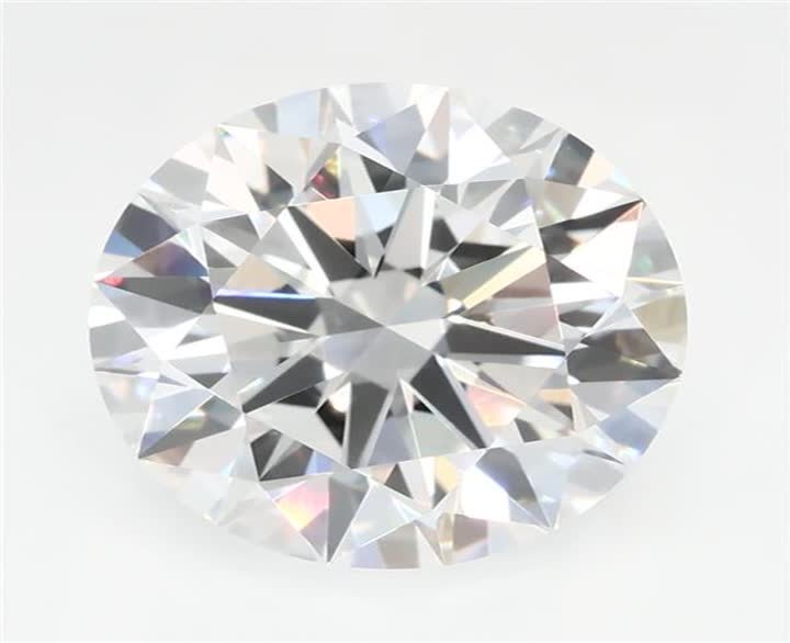 2.09 CT Round Lab-Grown Diamond Surrey Vancouver Canada Langley Burnaby Richmond