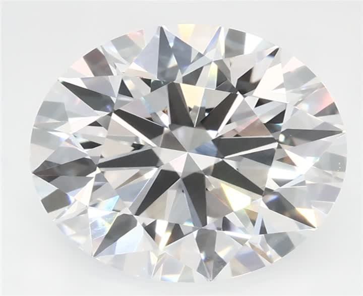 2.5 CT Round Lab-Grown Diamond Surrey Vancouver Canada Langley Burnaby Richmond