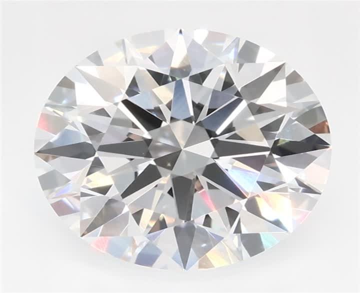 2.09 CT Round Lab-Grown Diamond Surrey Vancouver Canada Langley Burnaby Richmond