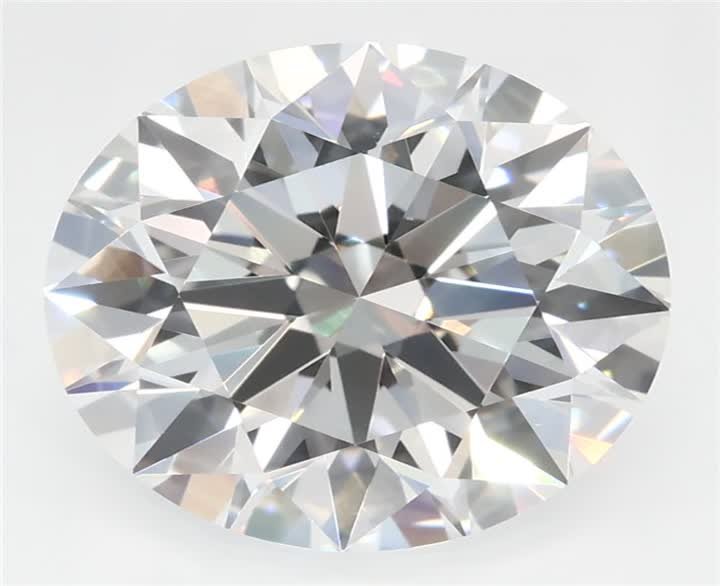 2.6 CT Round Lab-Grown Diamond Surrey Vancouver Canada Langley Burnaby Richmond