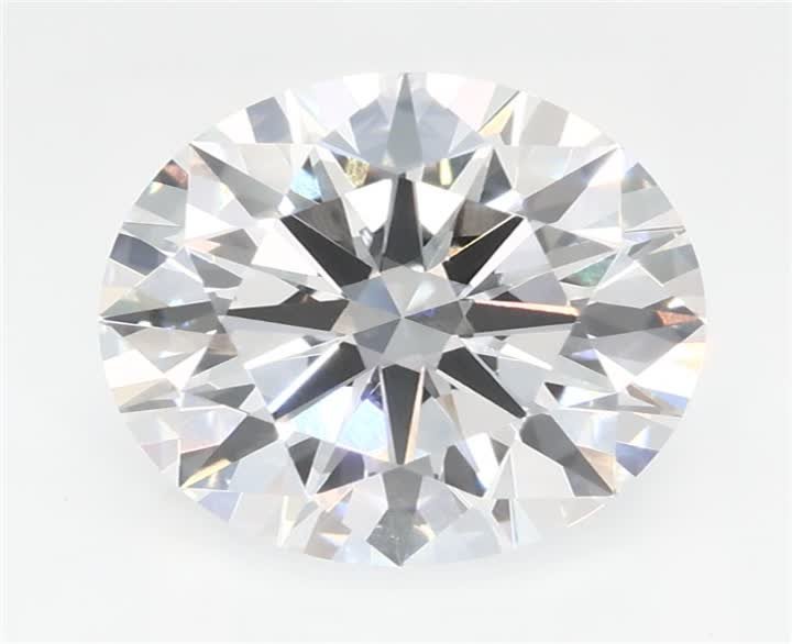 2 CT Round Lab-Grown Diamond Surrey Vancouver Canada Langley Burnaby Richmond