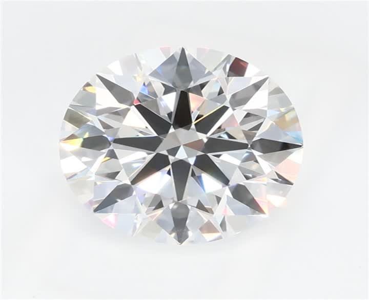 2.02 CT Round Lab-Grown Diamond Surrey Vancouver Canada Langley Burnaby Richmond