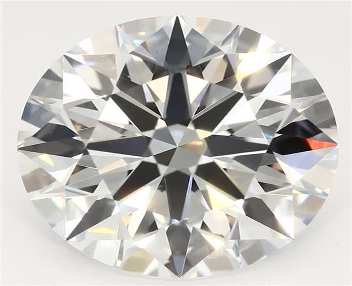 3.19 CT Round Lab-Grown Diamond Surrey Vancouver Canada Langley Burnaby Richmond
