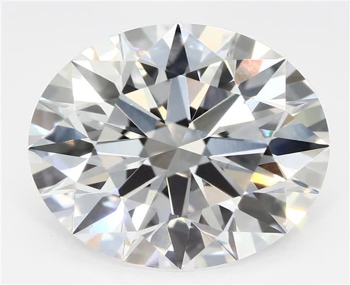 3.09 CT Round Lab-Grown Diamond Surrey Vancouver Canada Langley Burnaby Richmond