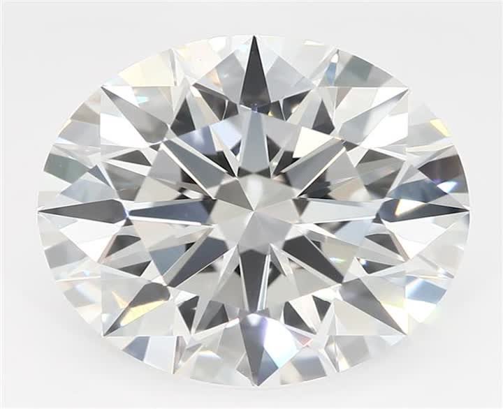 3.11 CT Round Lab-Grown Diamond Surrey Vancouver Canada Langley Burnaby Richmond