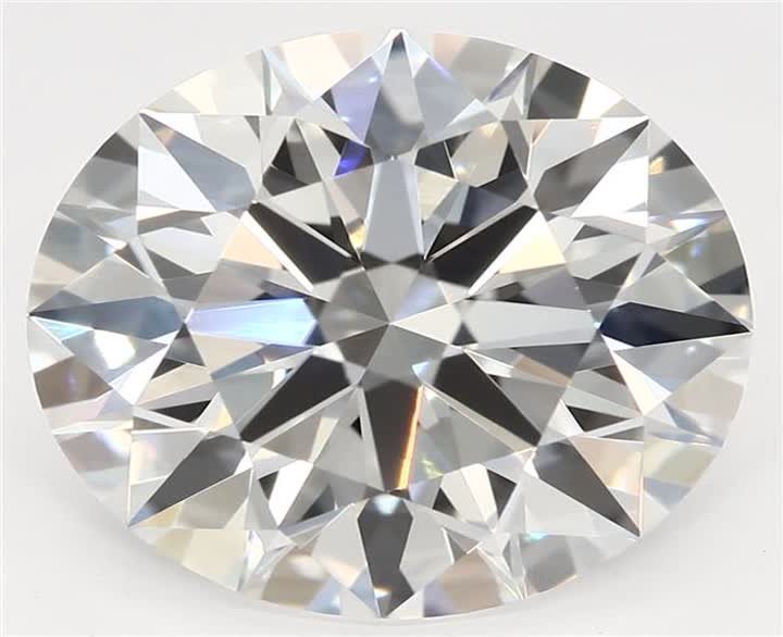 2.8 CT Round Lab-Grown Diamond Surrey Vancouver Canada Langley Burnaby Richmond