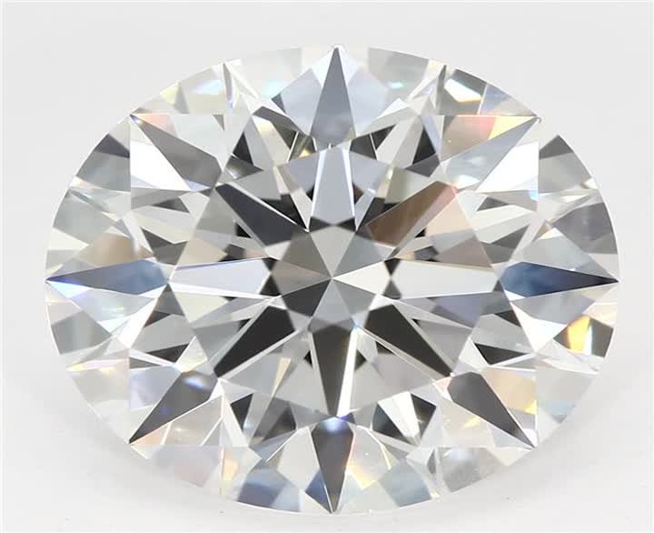 3.08 CT Round Lab-Grown Diamond Surrey Vancouver Canada Langley Burnaby Richmond