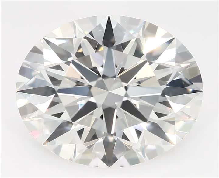 3.09 CT Round Lab-Grown Diamond Surrey Vancouver Canada Langley Burnaby Richmond