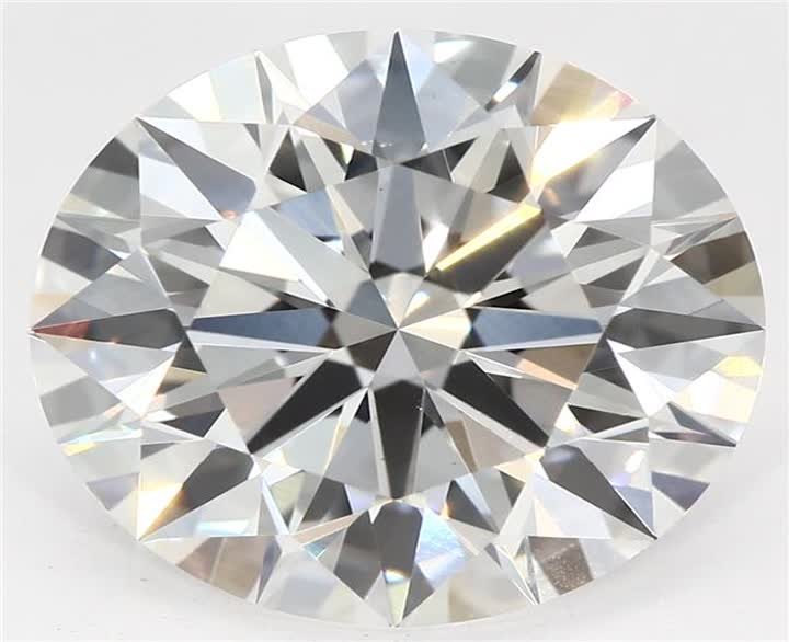 3 CT Round Lab-Grown Diamond Surrey Vancouver Canada Langley Burnaby Richmond