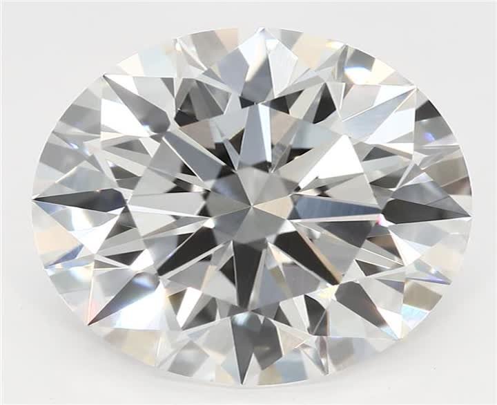 3.05 CT Round Lab-Grown Diamond Surrey Vancouver Canada Langley Burnaby Richmond