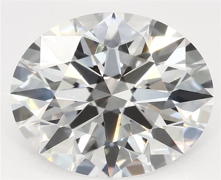 2.05 CT Round Lab-Grown Diamond Surrey Vancouver Canada Langley Burnaby Richmond